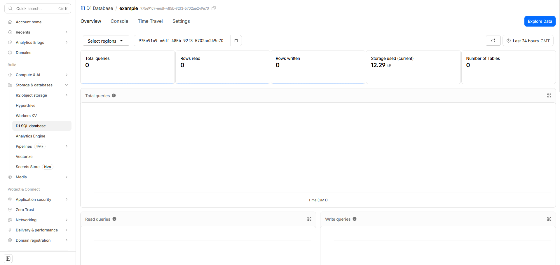 Cloudflare dashboard showing a D1 database overview with database ID and stats